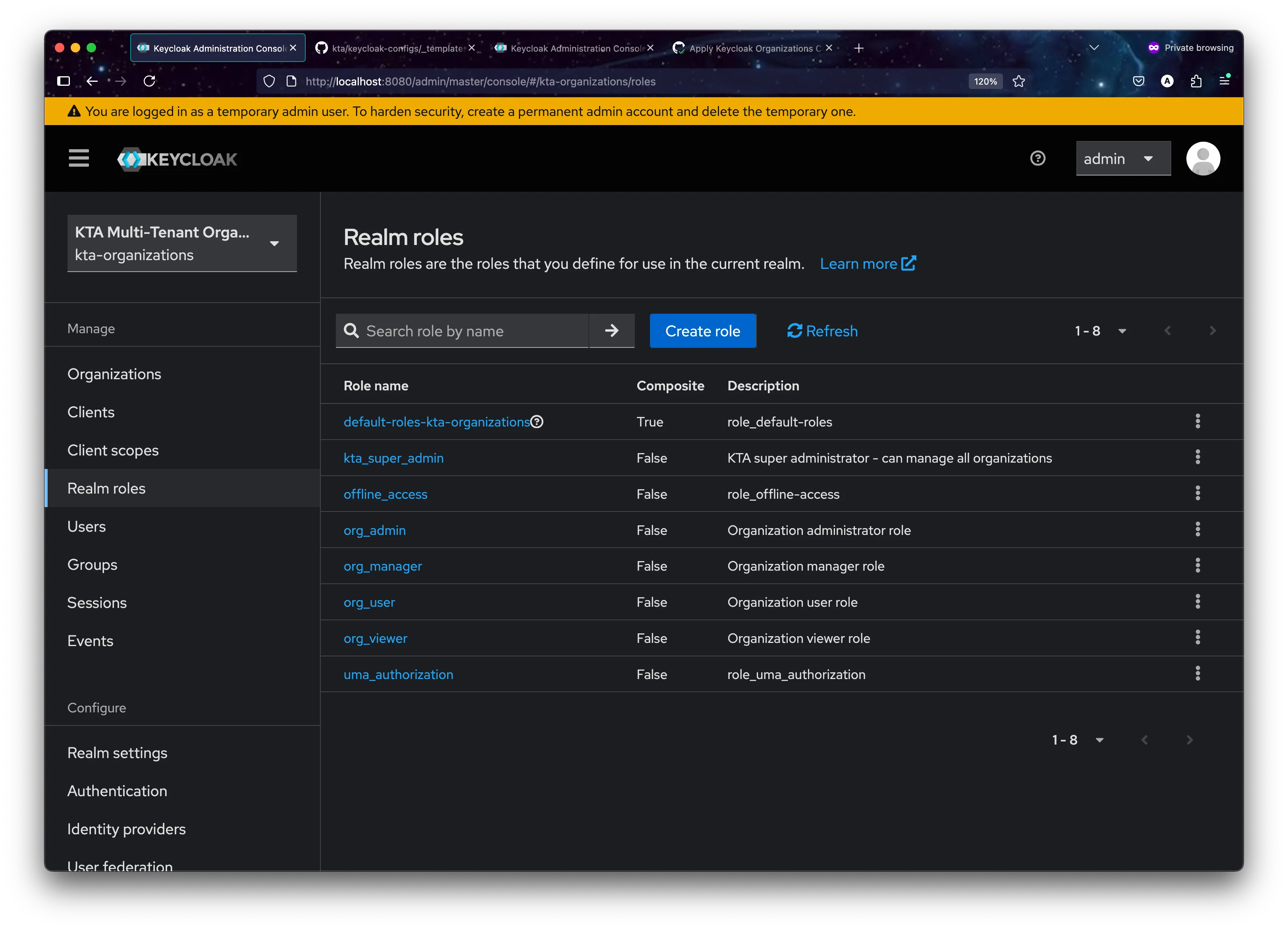 Generated organization configuration