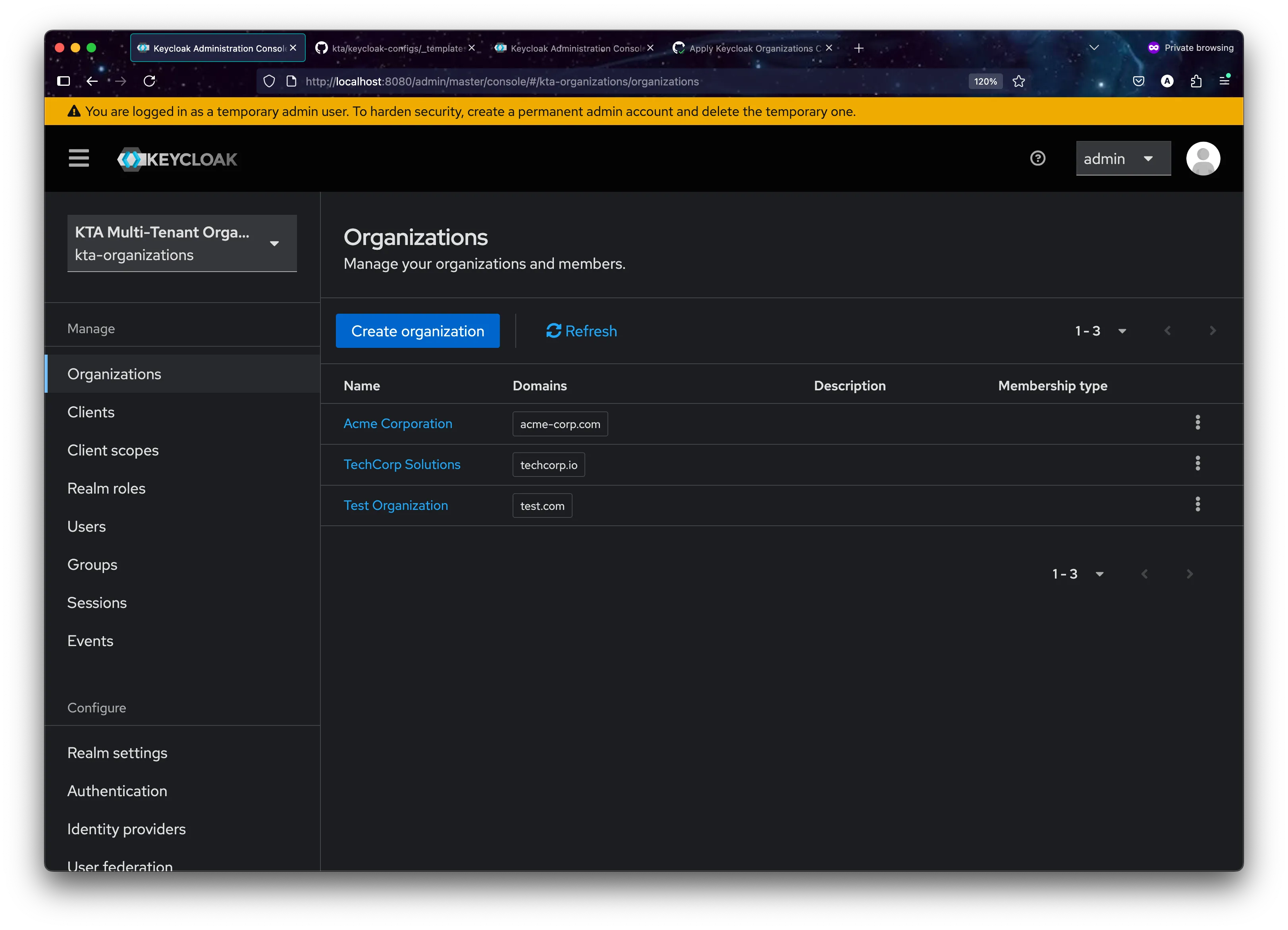 Keycloak organizations view