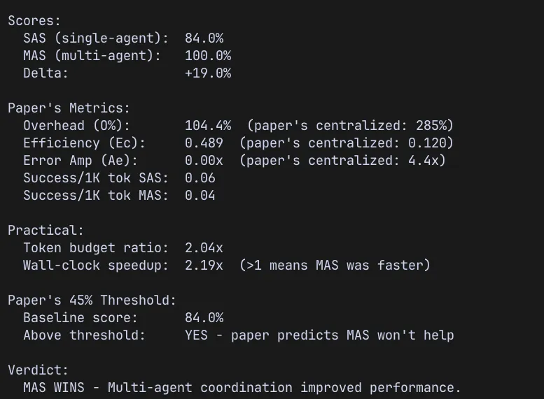 Second run experiment output showing SAS 84% vs MAS 100%, delta +19%, MAS wins